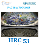 Facts and Figures HRC 53