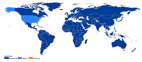 "Latest status of the ratification of CRC"