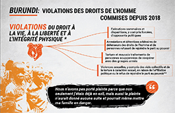 Commission d’enquête sur le Burundi ©UNHRC