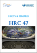 Facts and Figures HRC 47