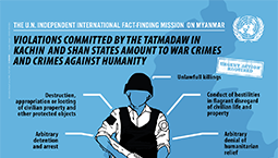 Kachin and Shan States ©UNHRC