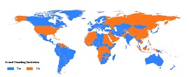 Standing Invitations for Country Visits to the Special Procedures