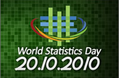 World Statistics Day