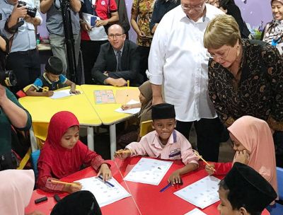 Students sitting at table